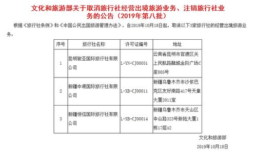 文化和旅游部取消3家旅行社经营出境旅游业务的行业信号与反思