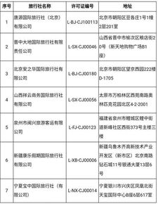 文化和旅游部整治旅游市场，取消7家旅行社出境游业务资格